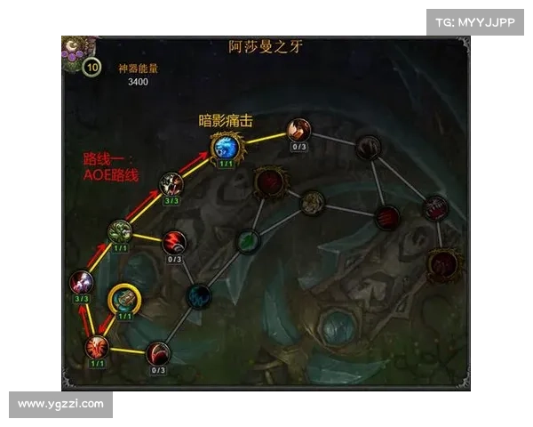 魔兽世界德鲁伊必备技能详解与实战技巧分享