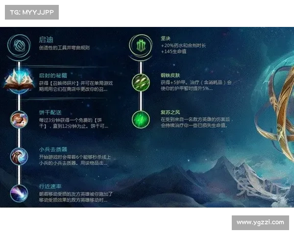 古代文明中五种符文力量的象征意义与文化内涵解析