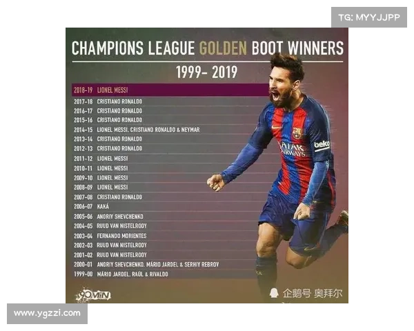 分析2016年西甲金靴非梅西的原因及其背后深层次因素